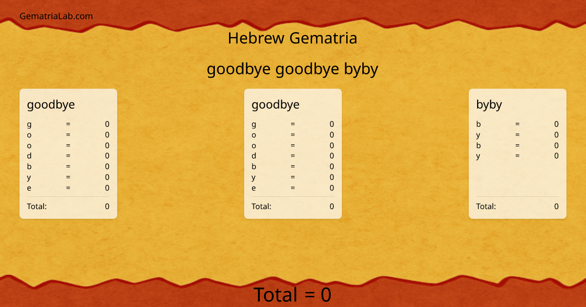 goodbye goodbye byby in hebrew Gematria